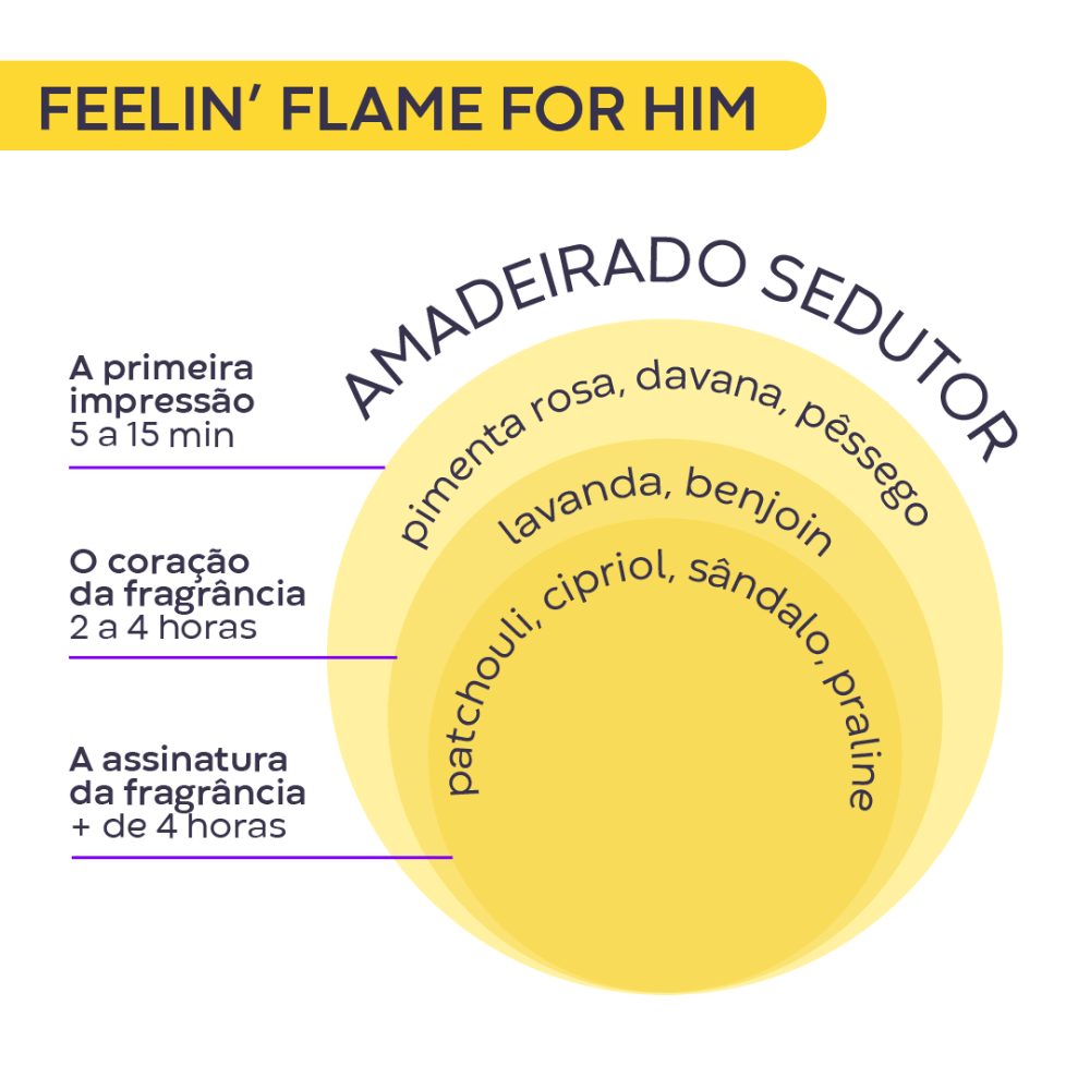 HIM---Sol