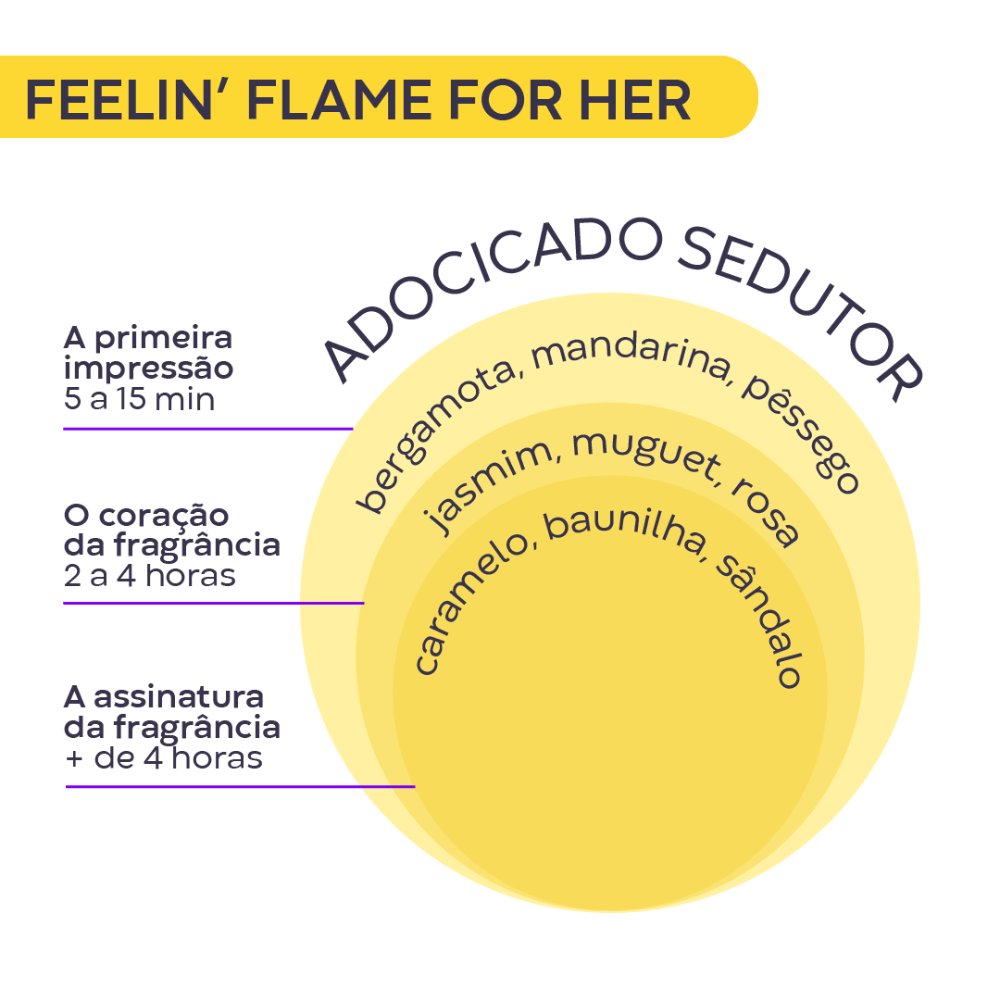 HER---Sol