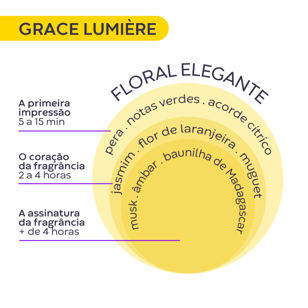 Sol---Lumiere
