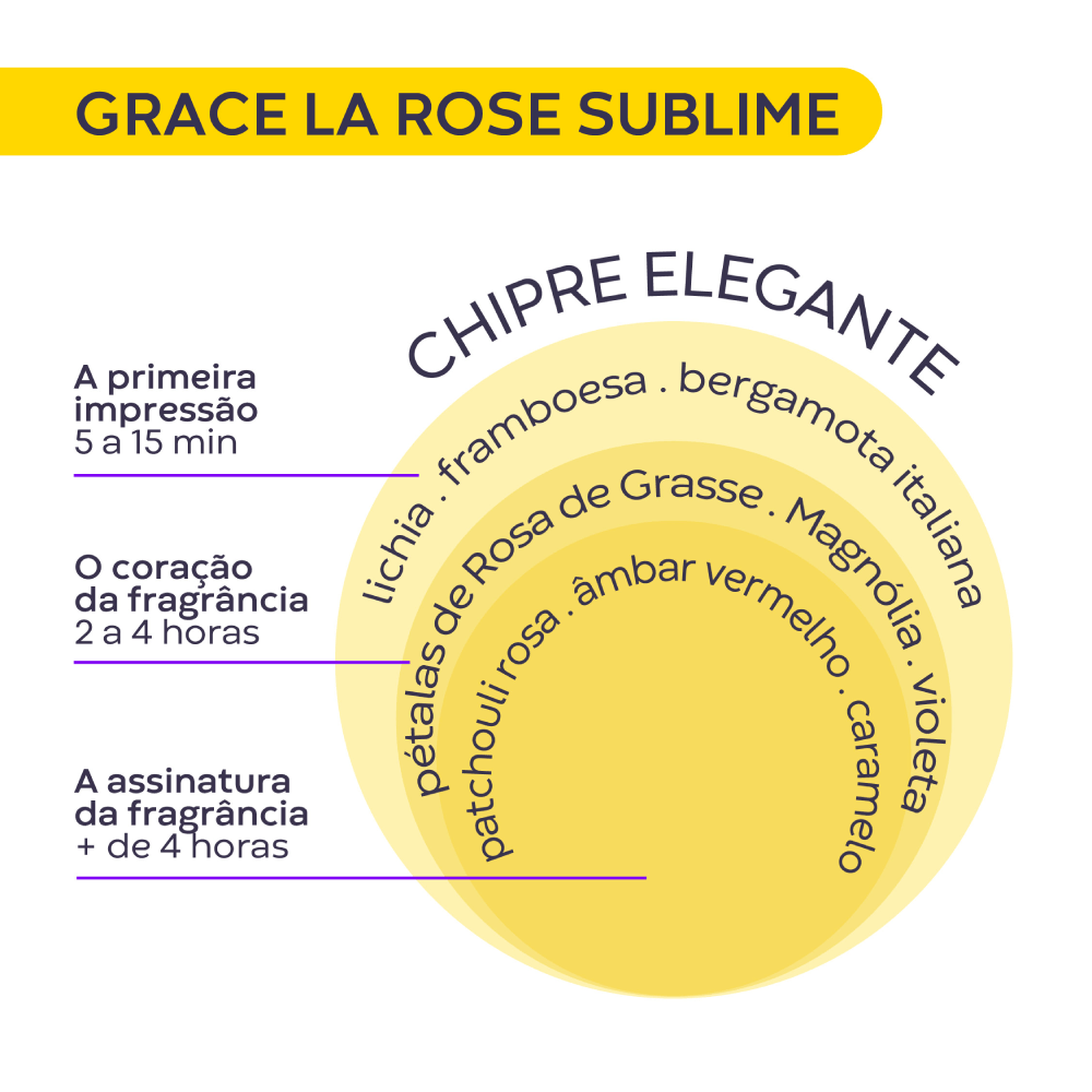 Sol---La-Rose
