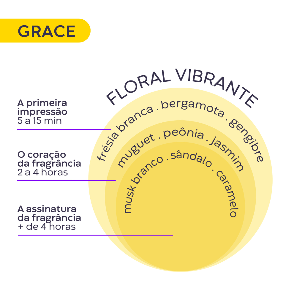 Sol---Grace