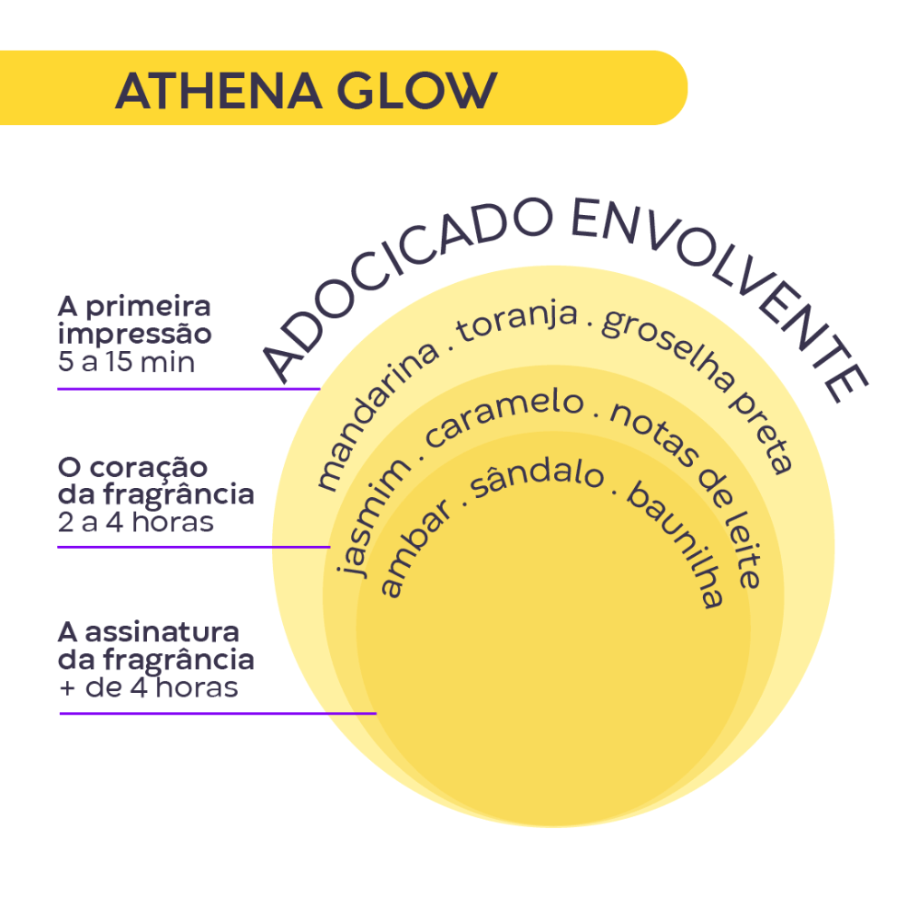 Sol---Athena-Glow