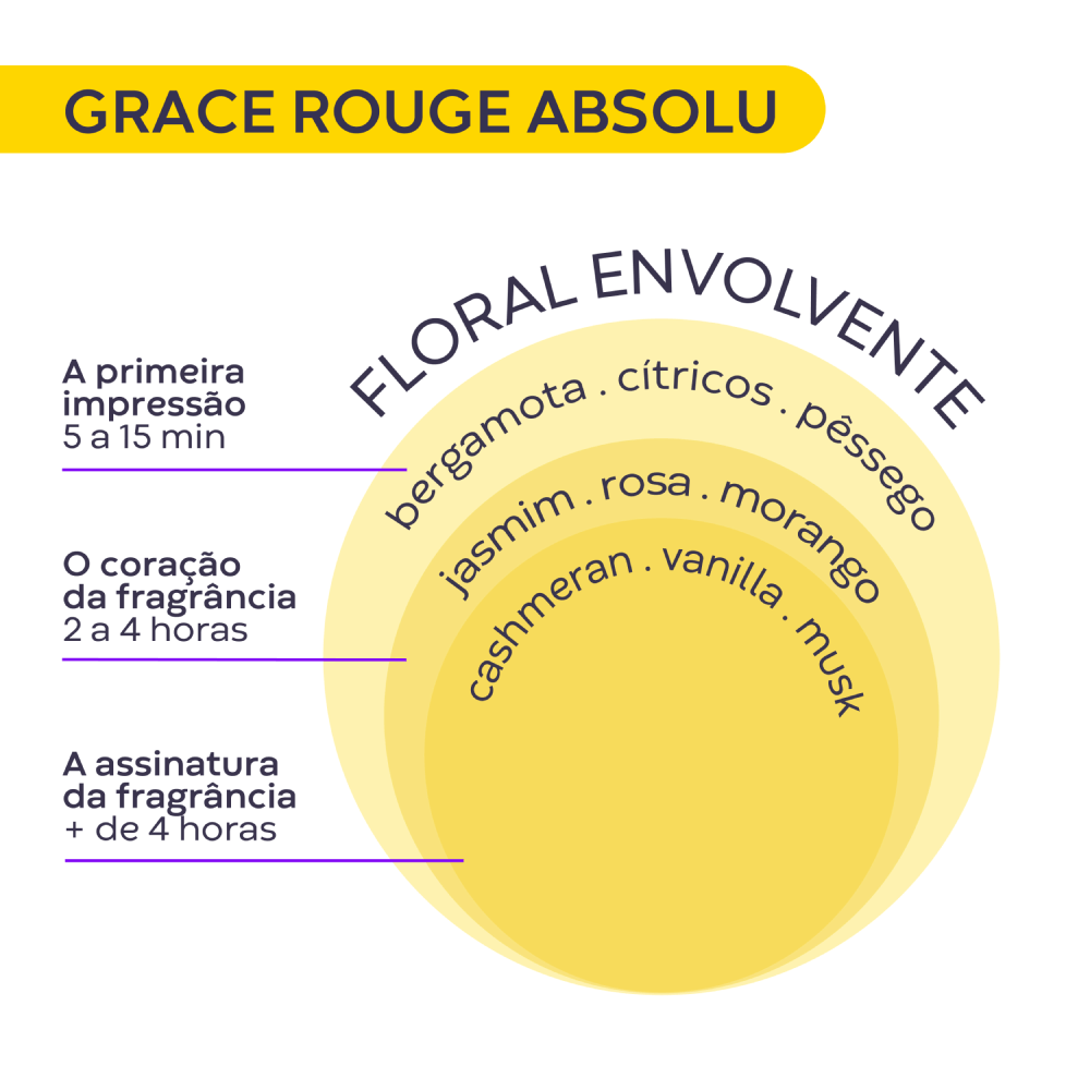 Sol---La-rouge