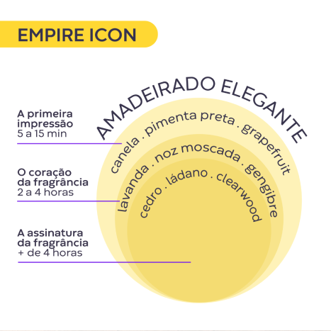 Empire Icon Hinode